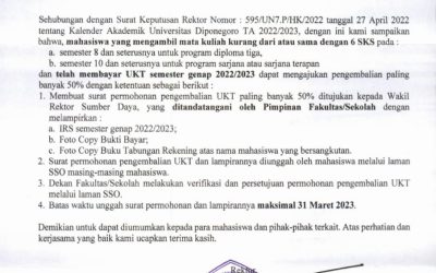 Pengembalian UKT Semester Genap 2022/2023