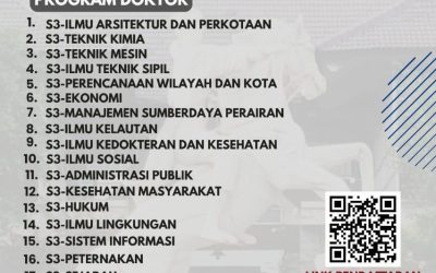 Telah Dibuka Batch 2 Beasiswa Program Doktor (BPDDI) 2025 untuk Dosen Indonesia